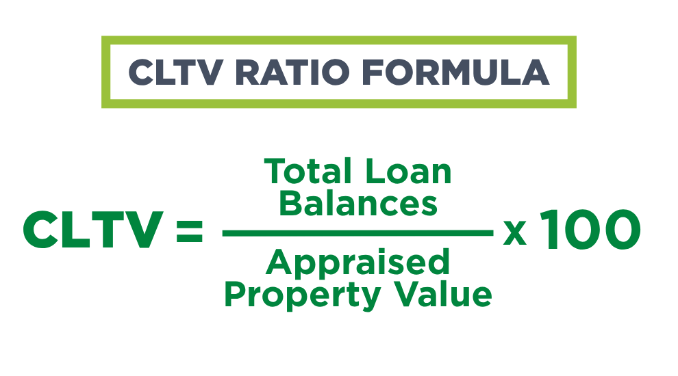 how to calculate CLTV: (Total Loan Balances ÷ Appraised Value) x 100 