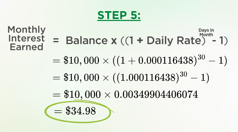 Calculate monthly interest = Account balance x ((1+Daily Rate)^Days in Month -1)